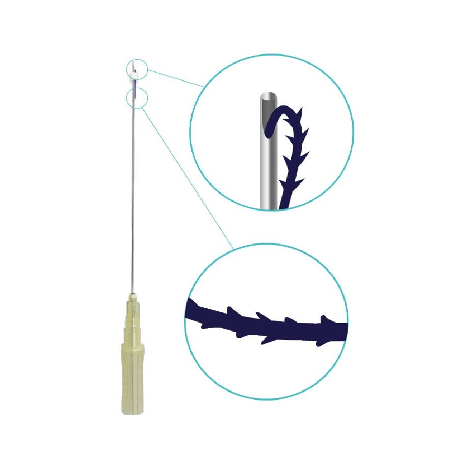 Dermaqual - 12D Cogs DQ Facelift